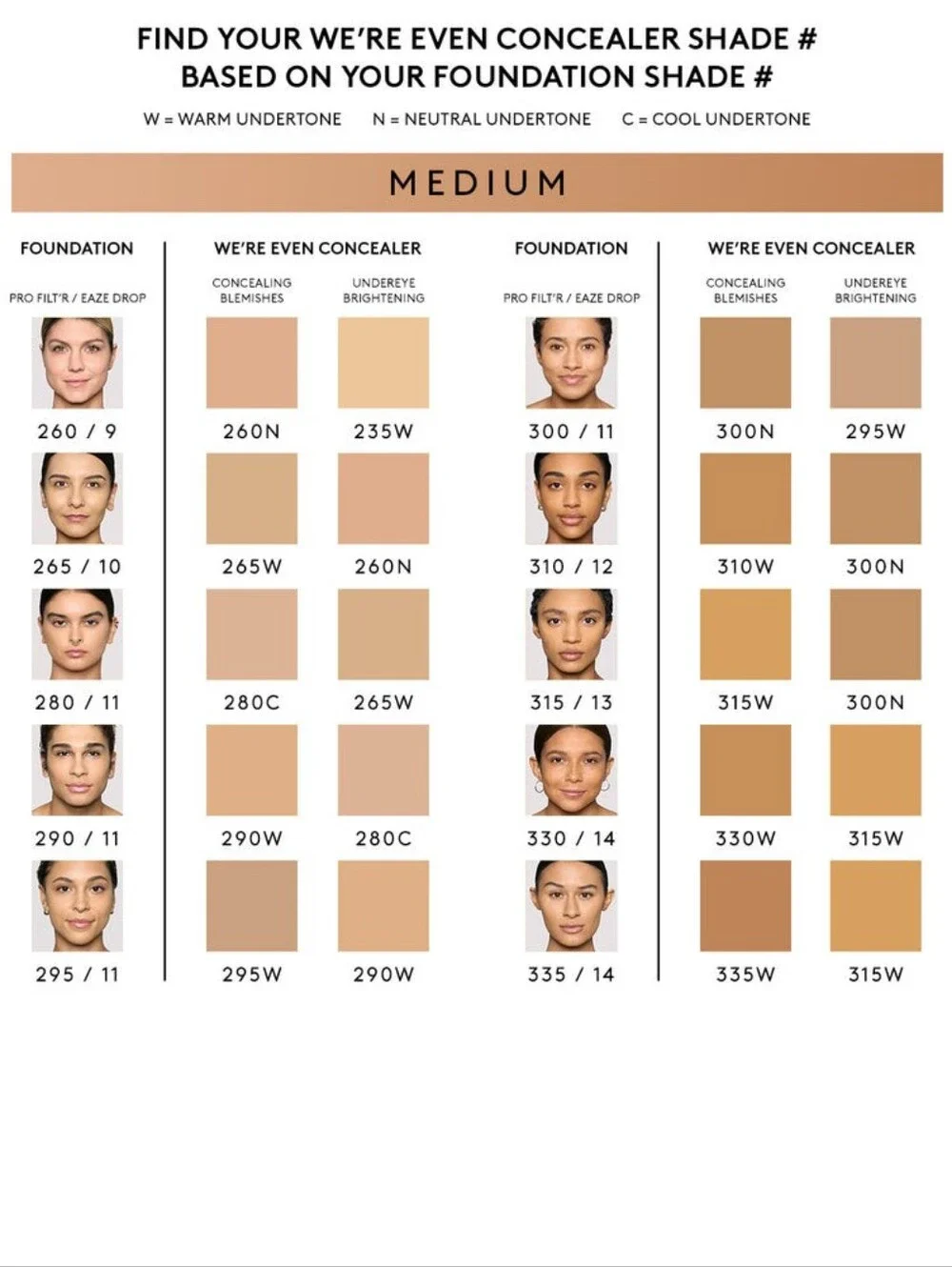 Fenty Beauty brand new
